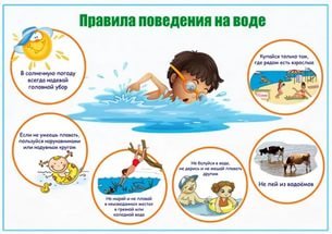 «Правила поведения на воде»