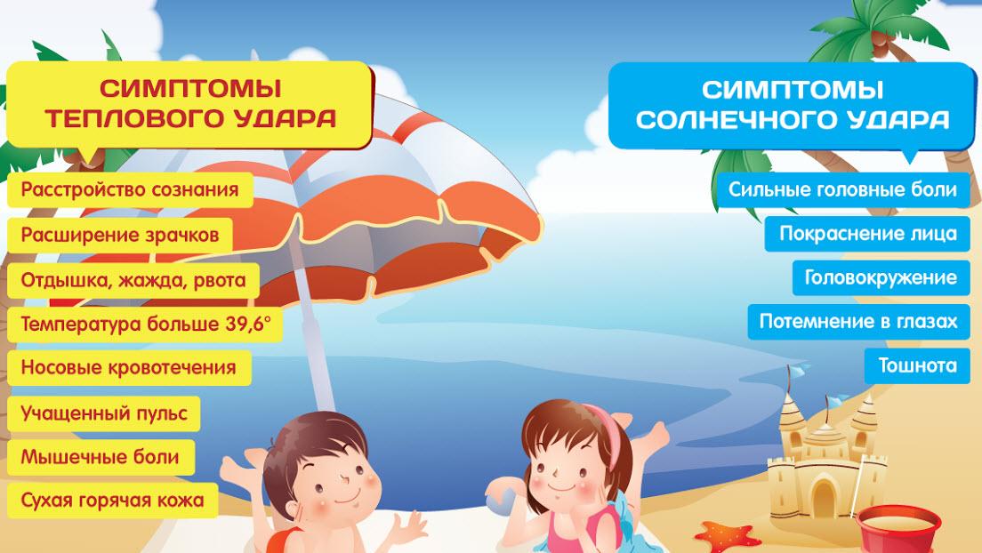 Осторожно, СОЛНЦЕ!